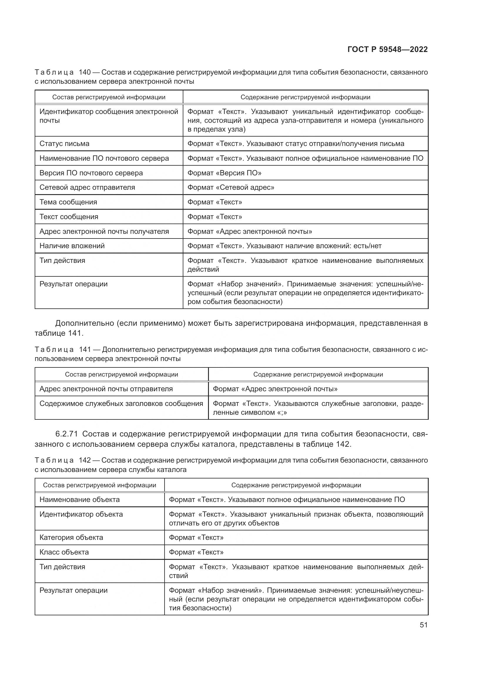 ГОСТ Р 59548-2022, страница 55