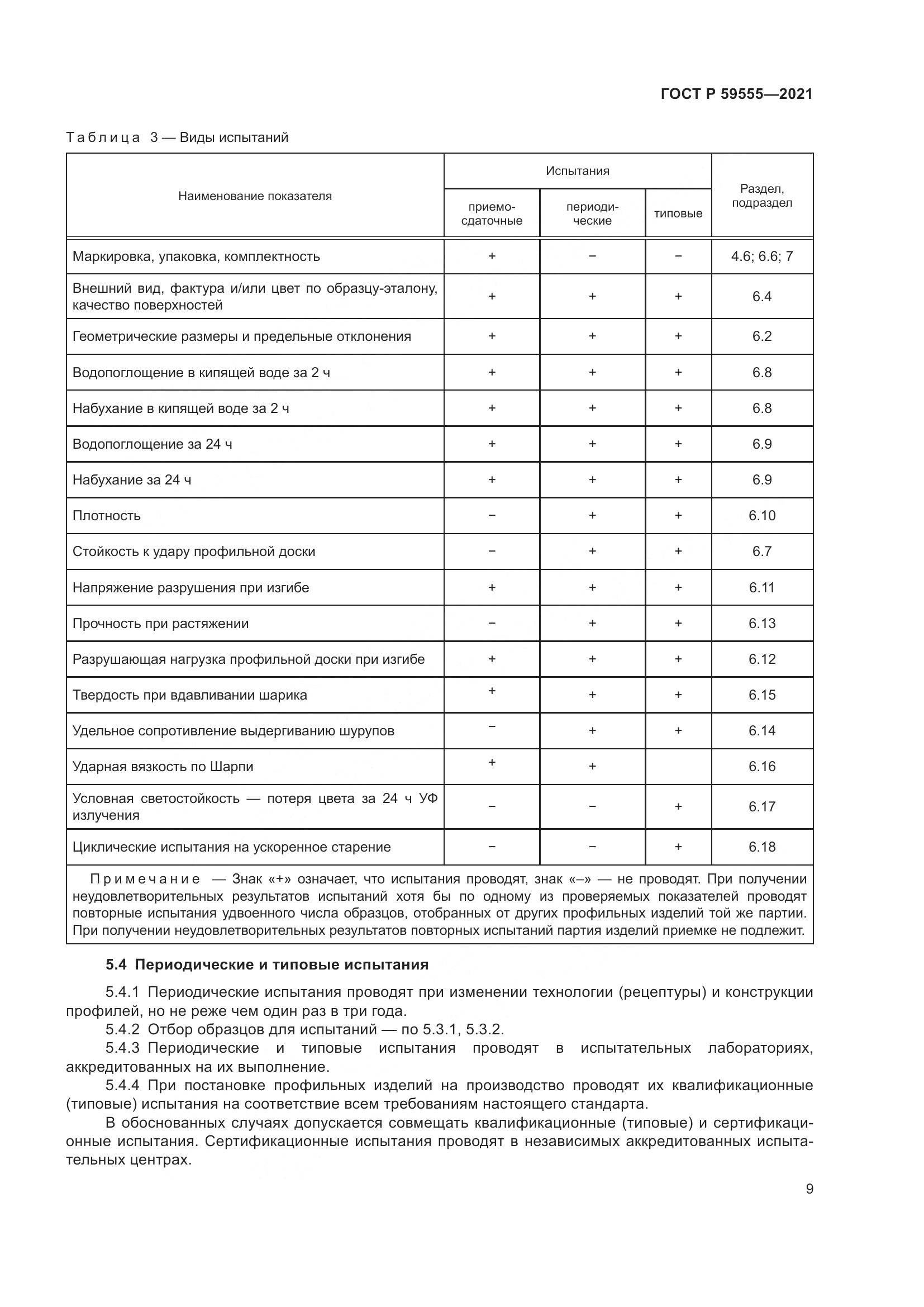 ГОСТ Р 59555-2021, страница 13