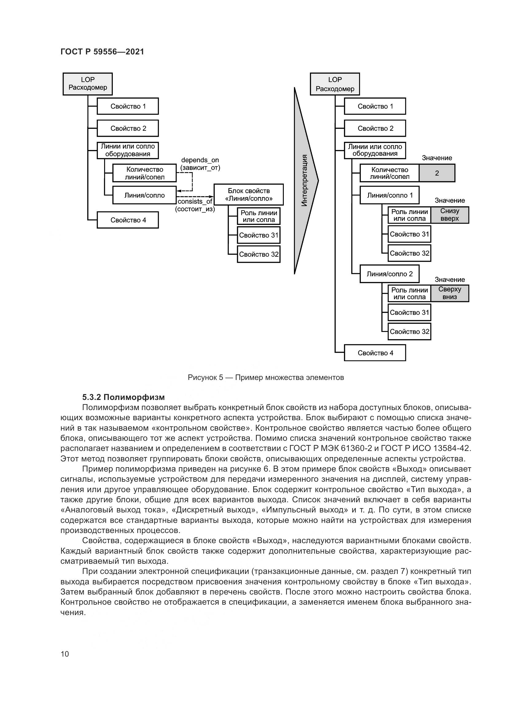 ГОСТ Р 59556-2021, страница 16