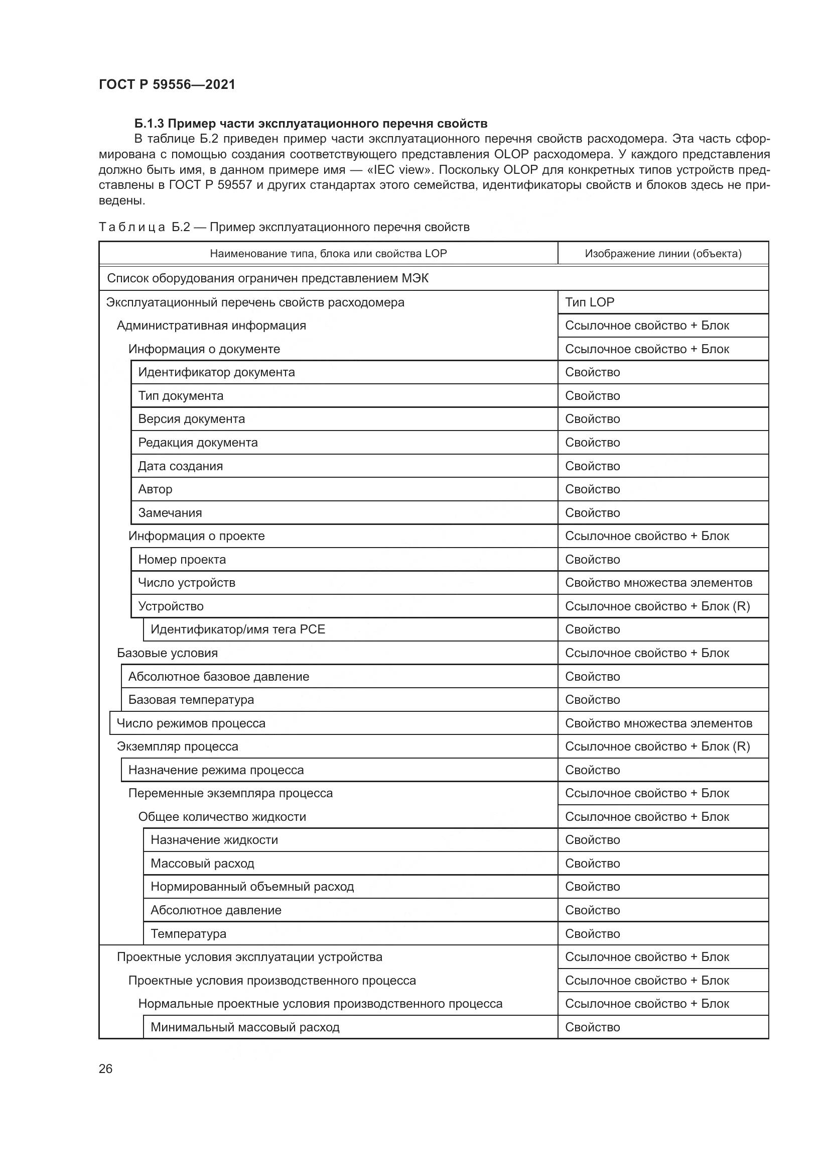 ГОСТ Р 59556-2021, страница 32
