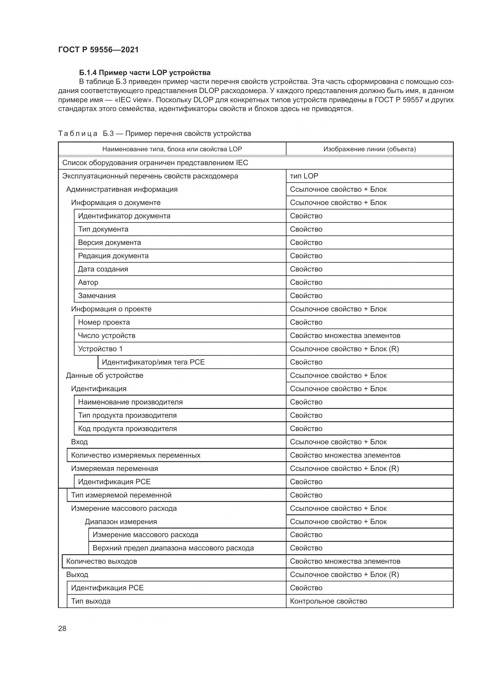 ГОСТ Р 59556-2021, страница 34