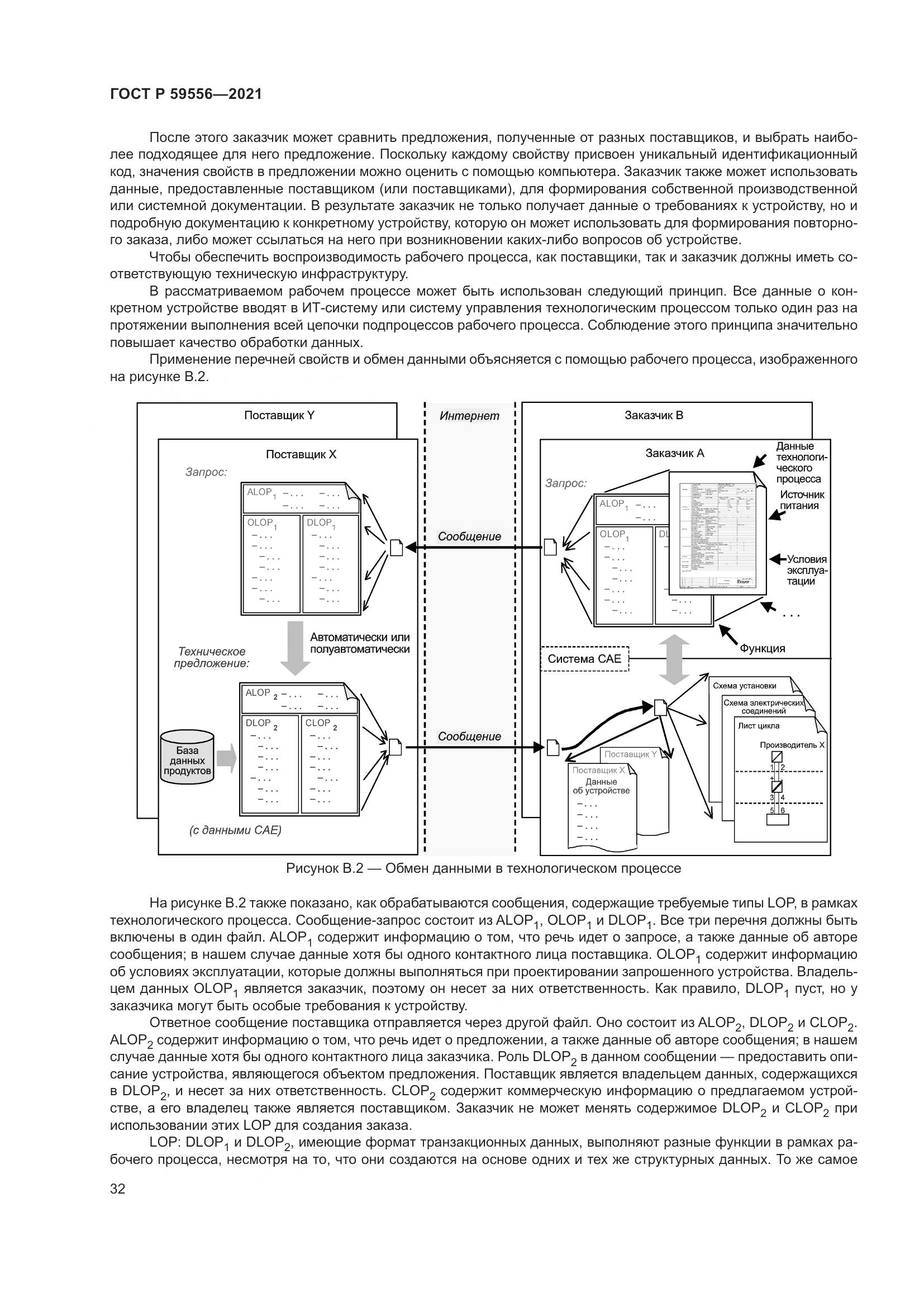 ГОСТ Р 59556-2021, страница 38