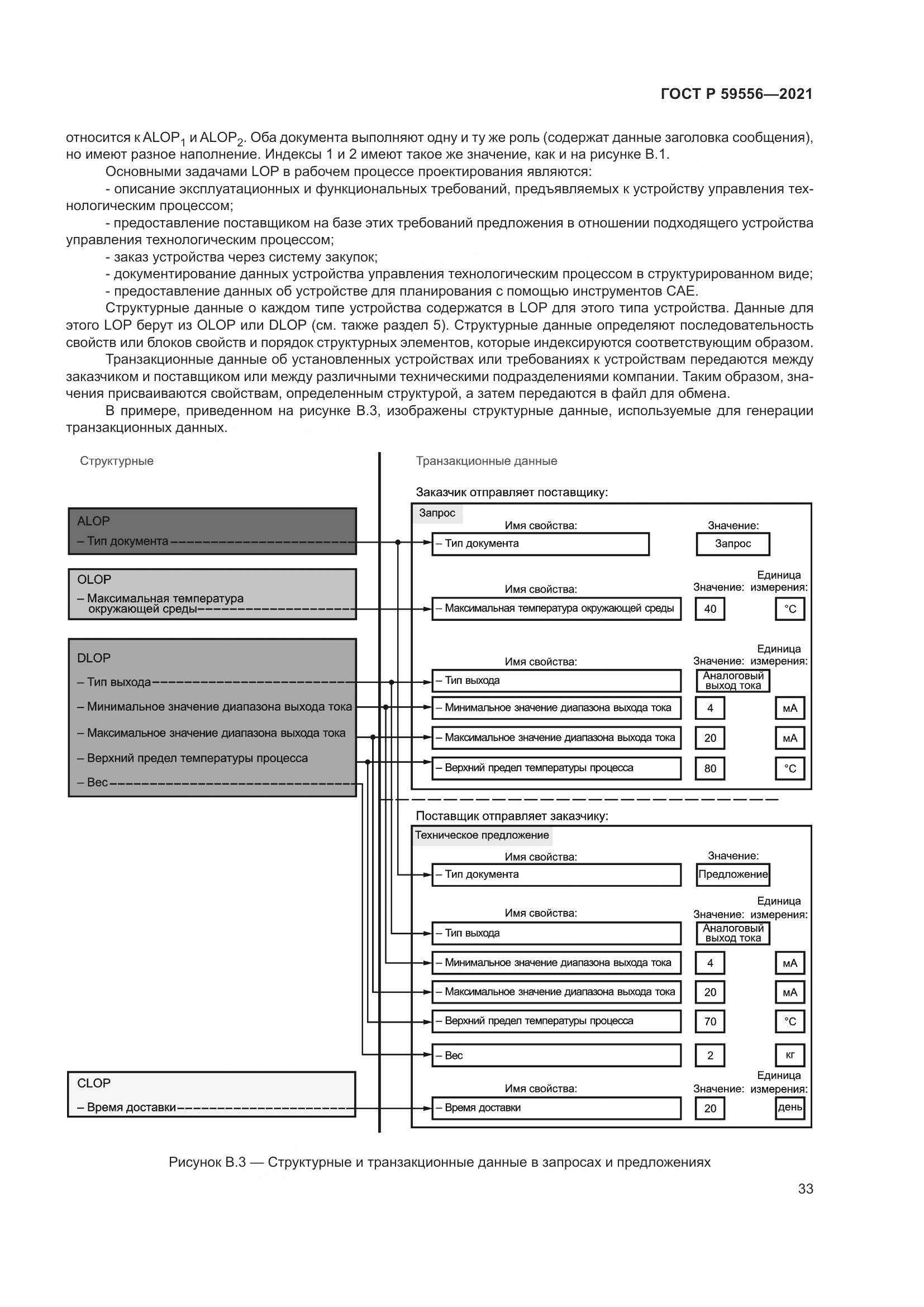 ГОСТ Р 59556-2021, страница 39