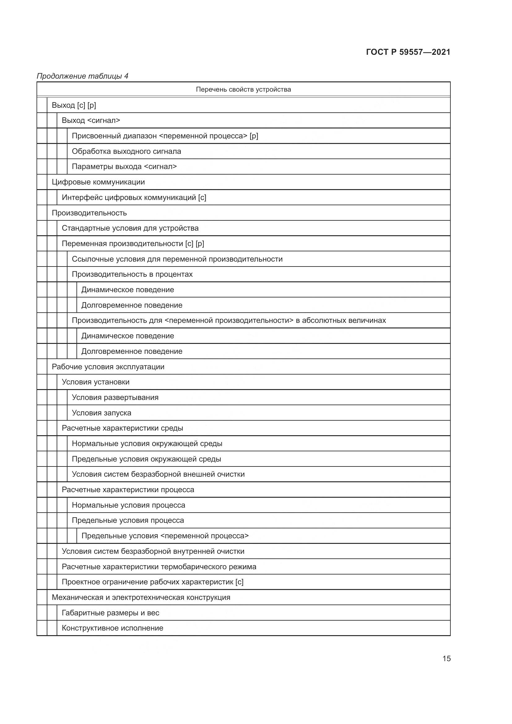 ГОСТ Р 59557-2021, страница 21