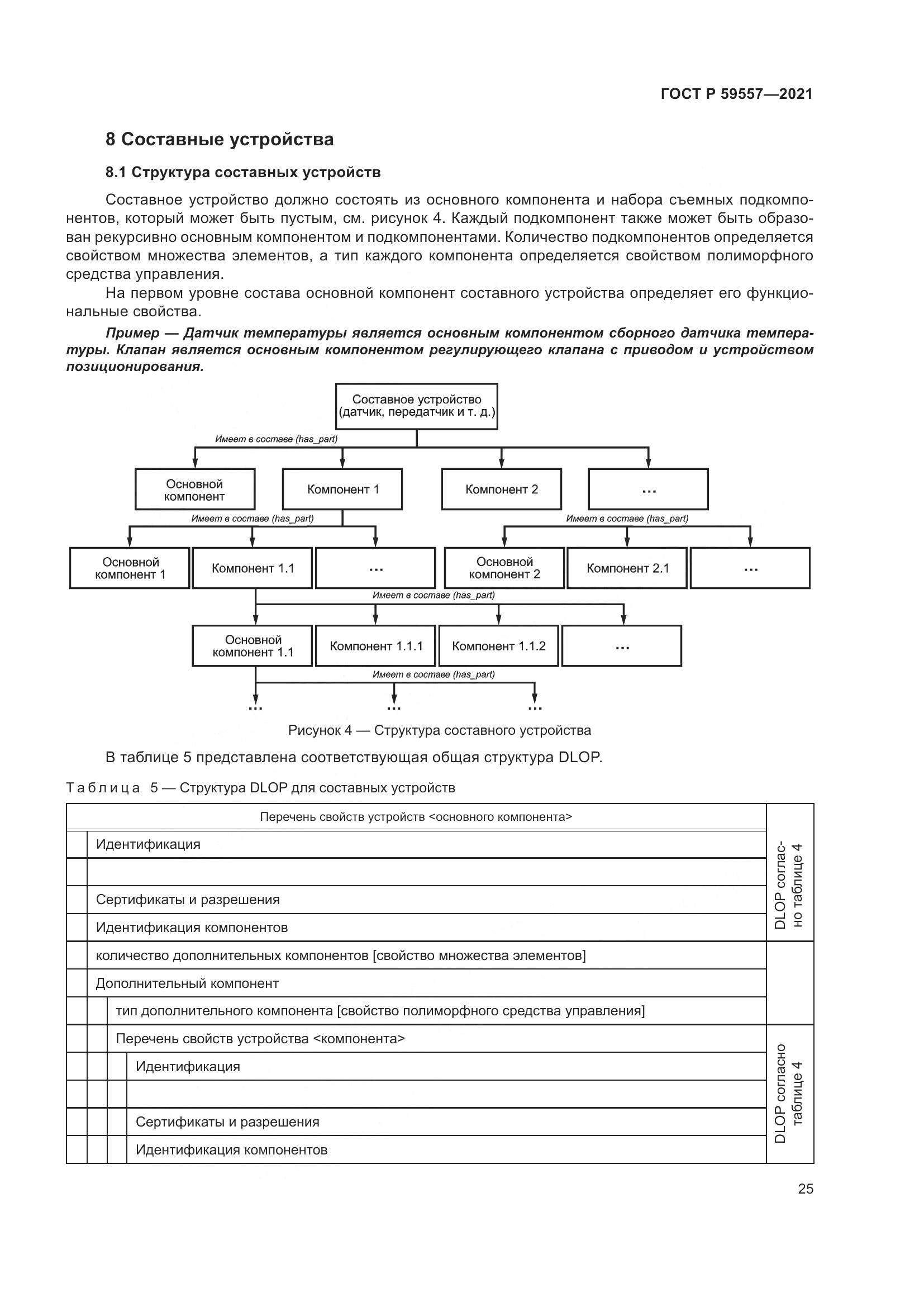 ГОСТ Р 59557-2021, страница 31