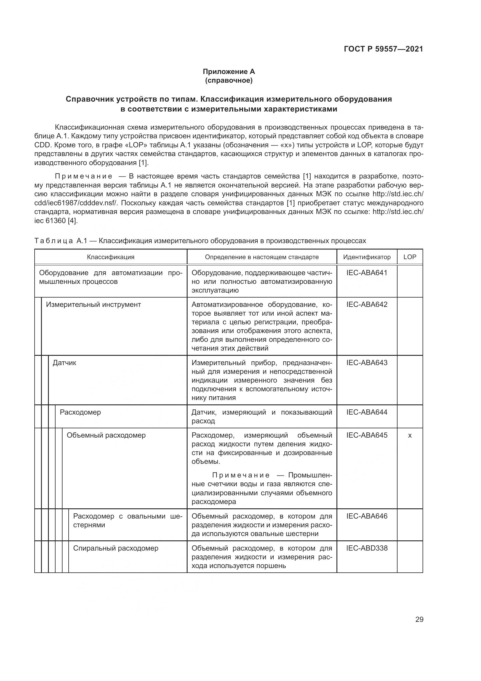 ГОСТ Р 59557-2021, страница 35
