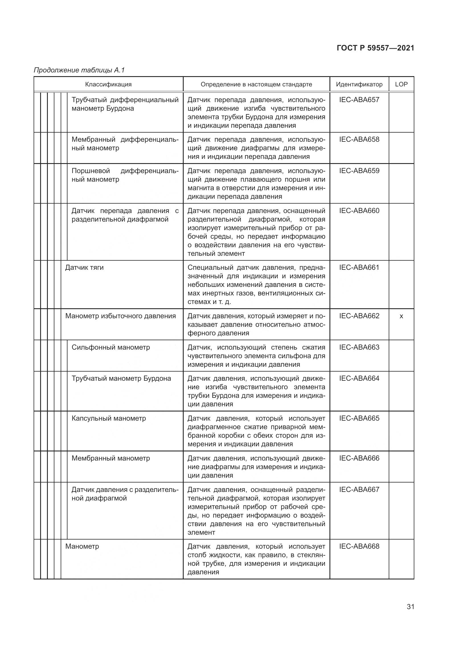 ГОСТ Р 59557-2021, страница 37