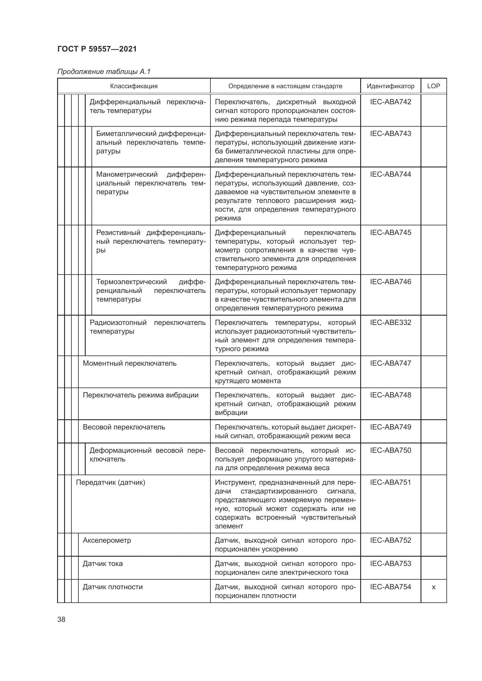 ГОСТ Р 59557-2021, страница 44