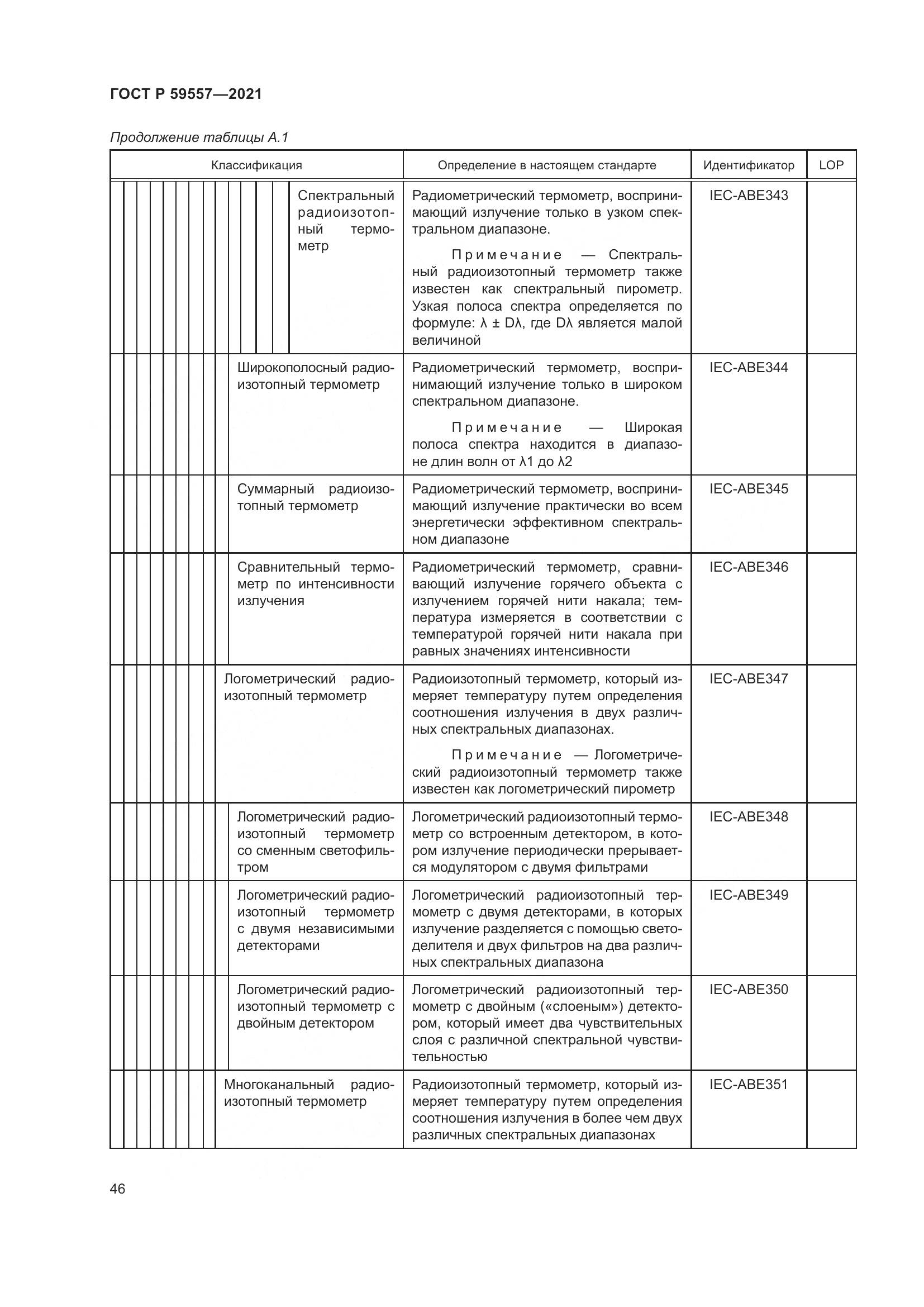 ГОСТ Р 59557-2021, страница 52