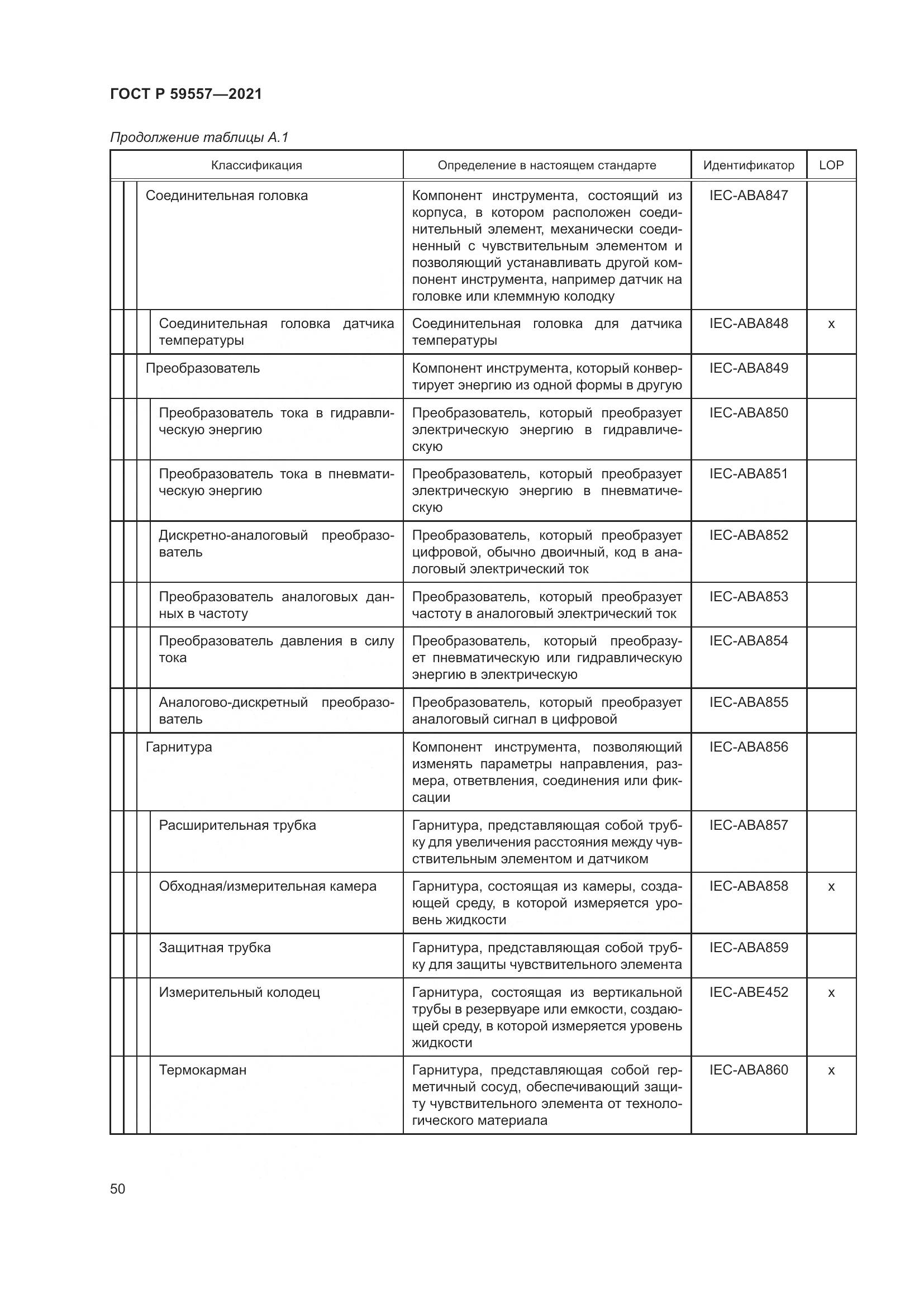 ГОСТ Р 59557-2021, страница 56