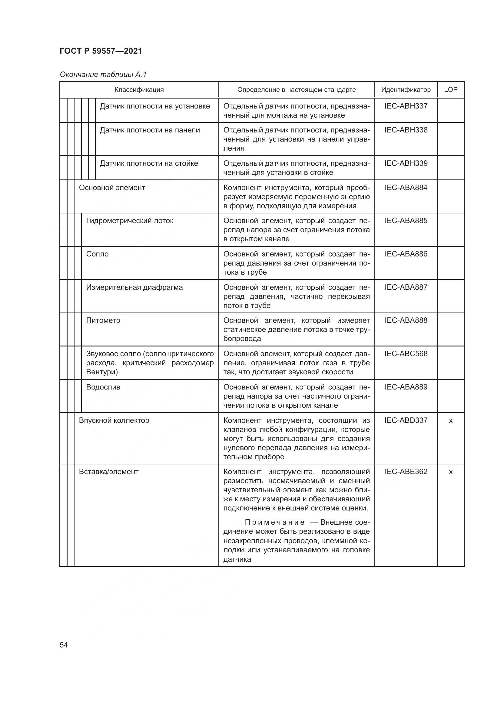 ГОСТ Р 59557-2021, страница 60
