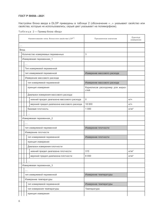 ГОСТ Р 59558-2021, страница 10