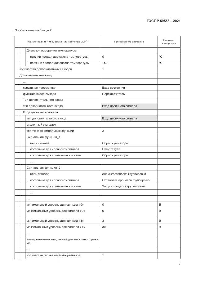 ГОСТ Р 59558-2021, страница 11