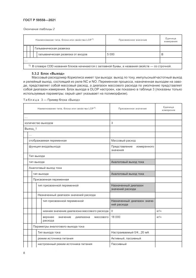 ГОСТ Р 59558-2021, страница 12
