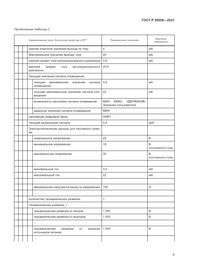 ГОСТ Р 59558-2021, страница 13