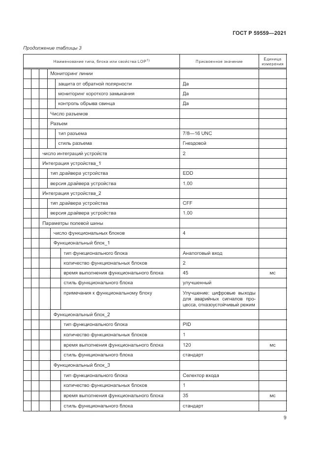 ГОСТ Р 59559-2021, страница 13