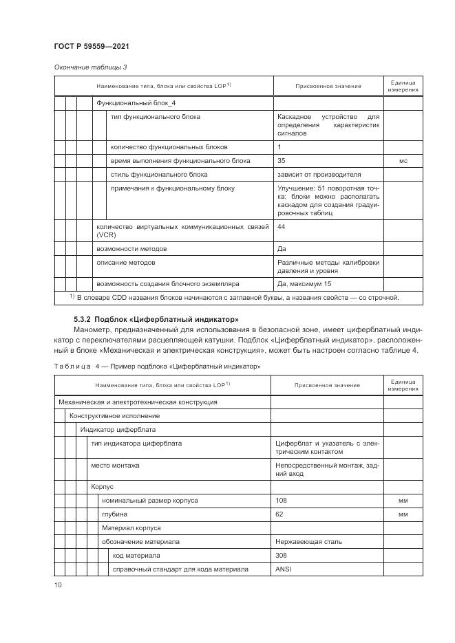 ГОСТ Р 59559-2021, страница 14