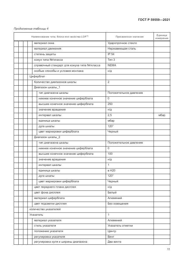 ГОСТ Р 59559-2021, страница 15