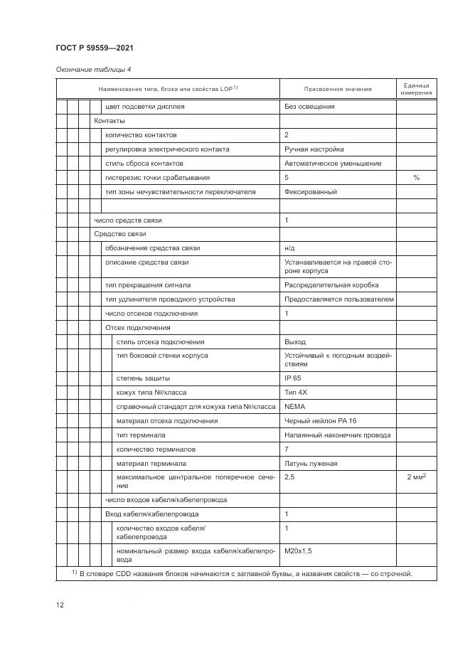 ГОСТ Р 59559-2021, страница 16