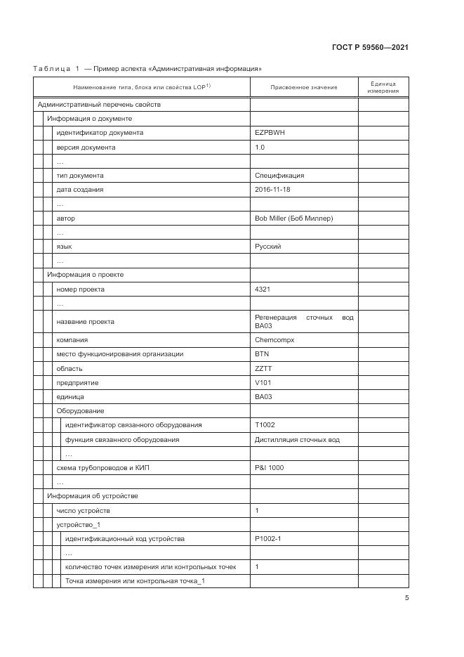 ГОСТ Р 59560-2021, страница 9