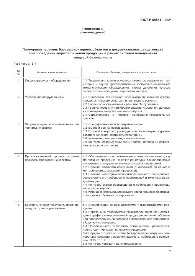 ГОСТ Р 59564-2021, страница 15