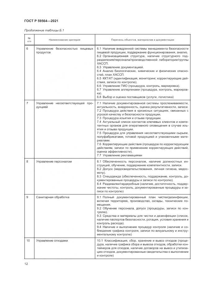 ГОСТ Р 59564-2021, страница 16