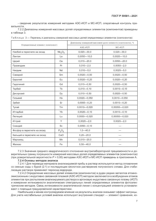 ГОСТ Р 59581-2021, страница 12