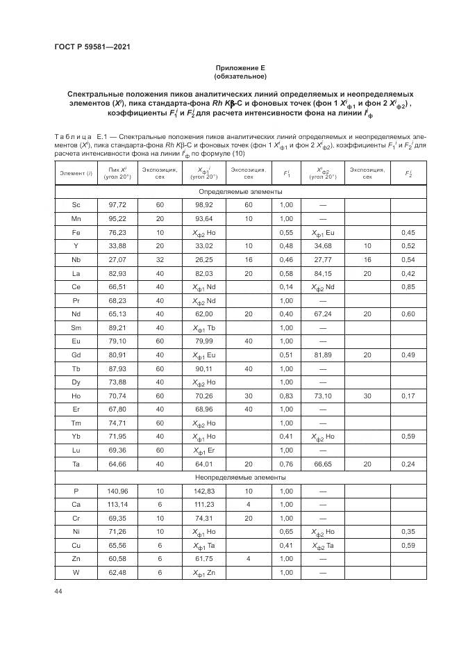 ГОСТ Р 59581-2021, страница 49