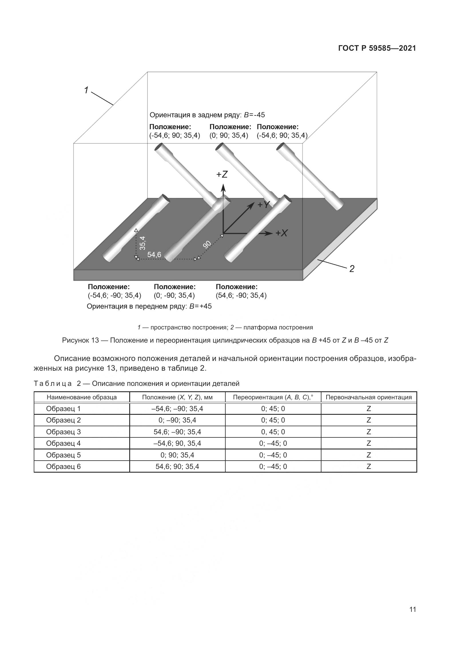 ГОСТ Р 59585-2021, страница 15