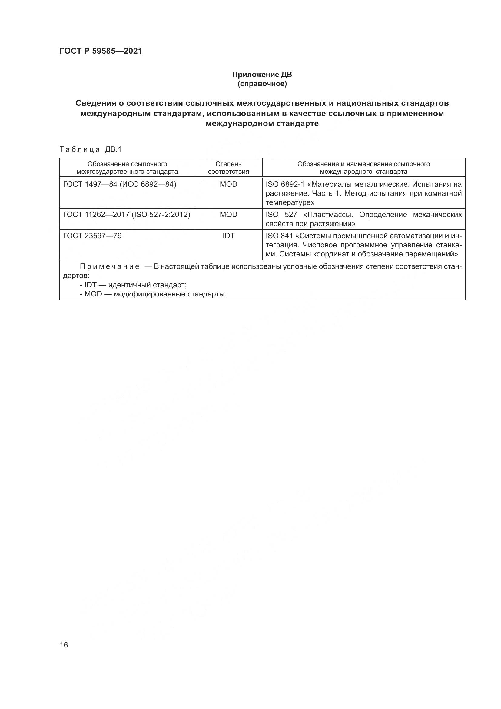 ГОСТ Р 59585-2021, страница 20