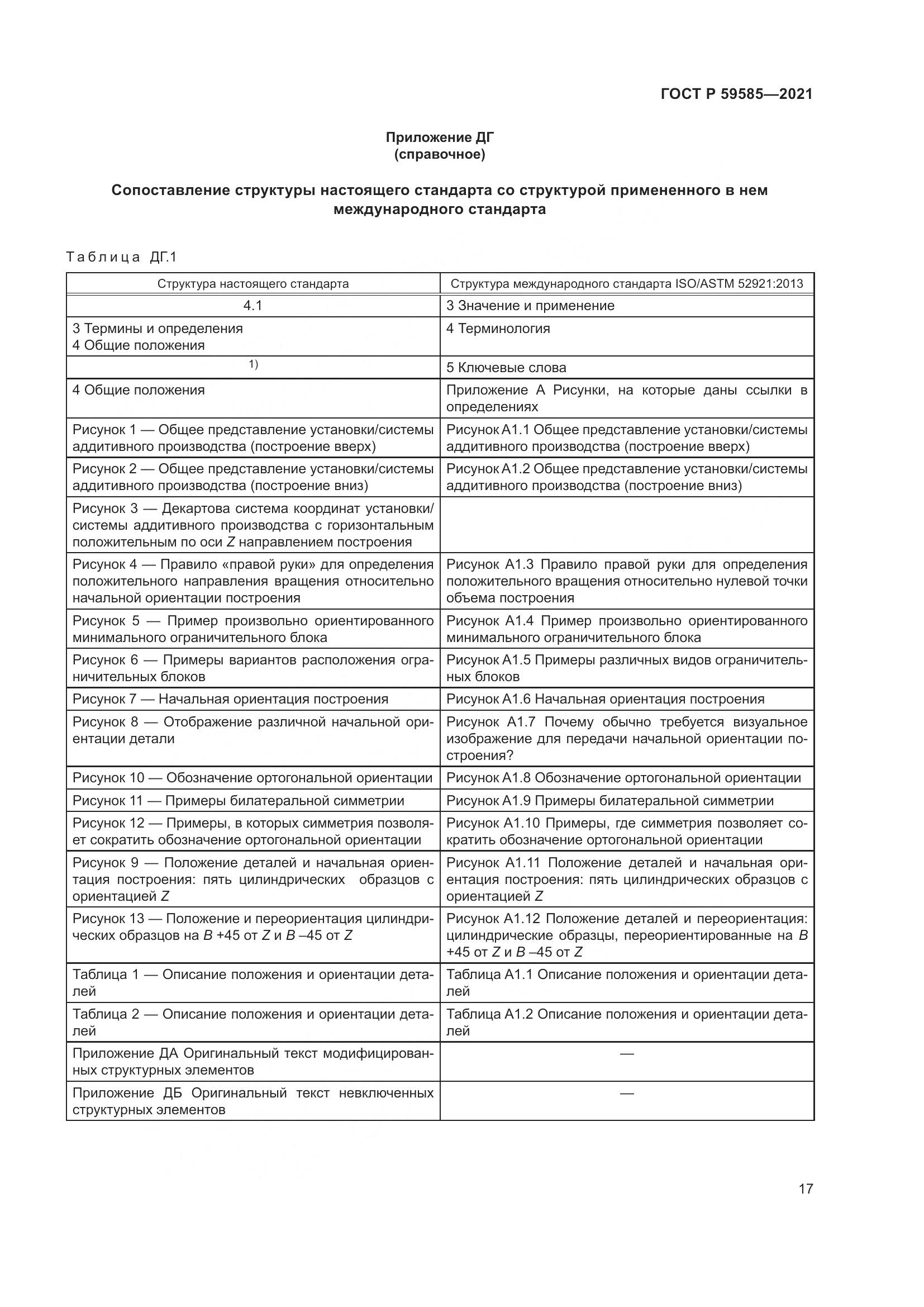 ГОСТ Р 59585-2021, страница 21