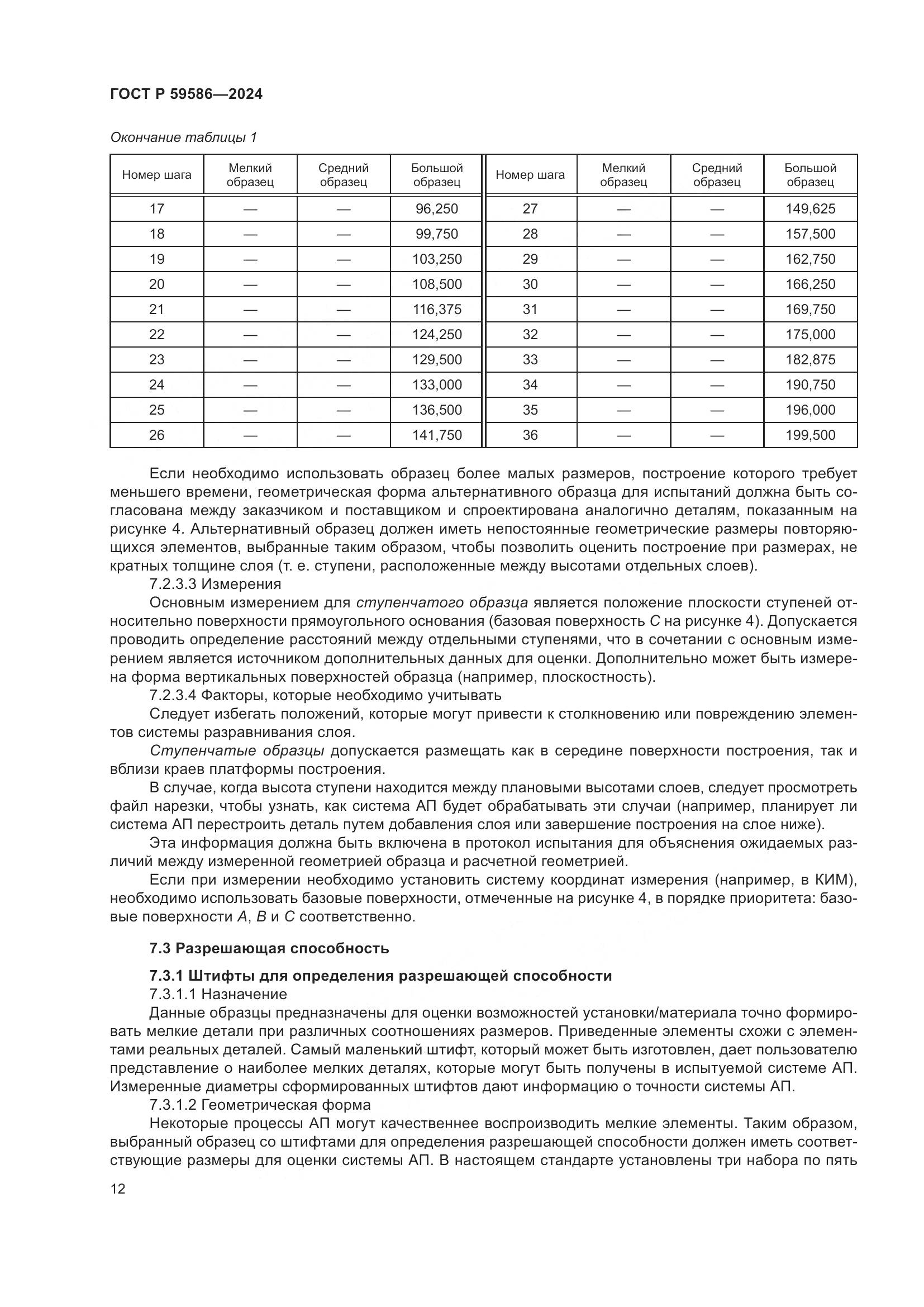 ГОСТ Р 59586-2024, страница 17