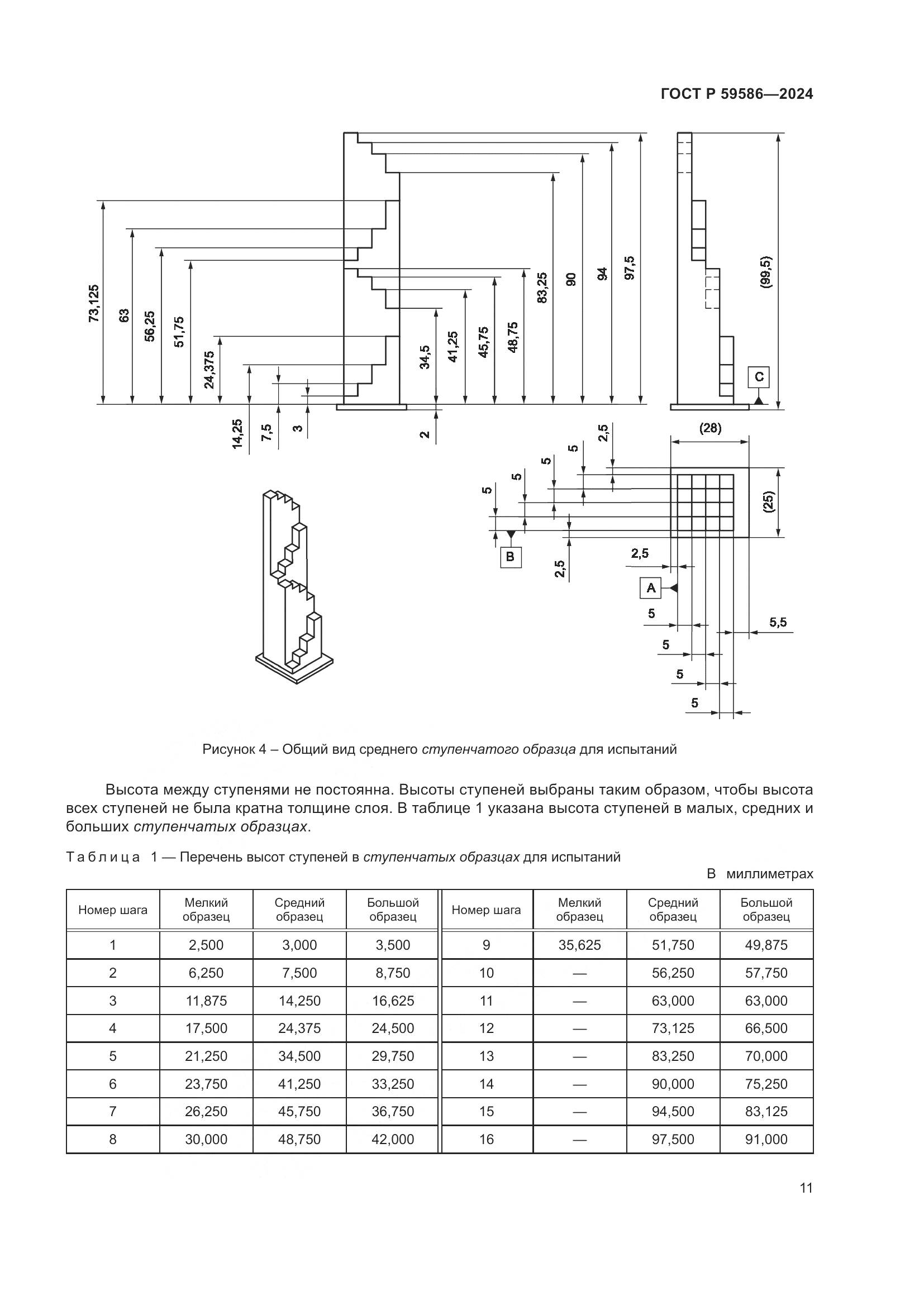 ГОСТ Р 59586-2024, страница 16