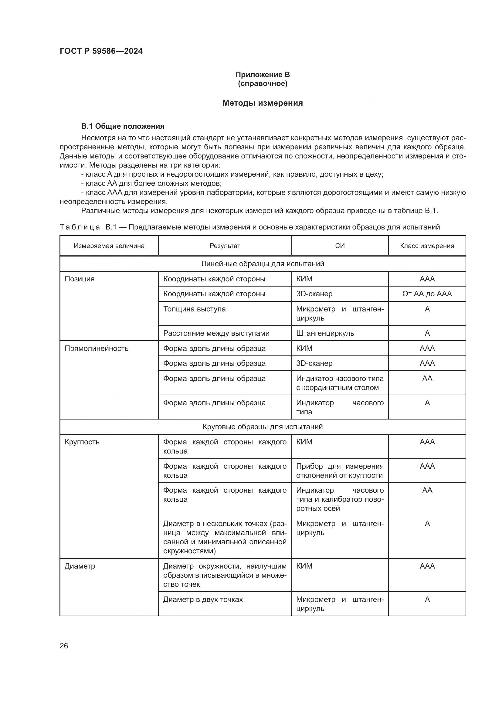 ГОСТ Р 59586-2024, страница 31