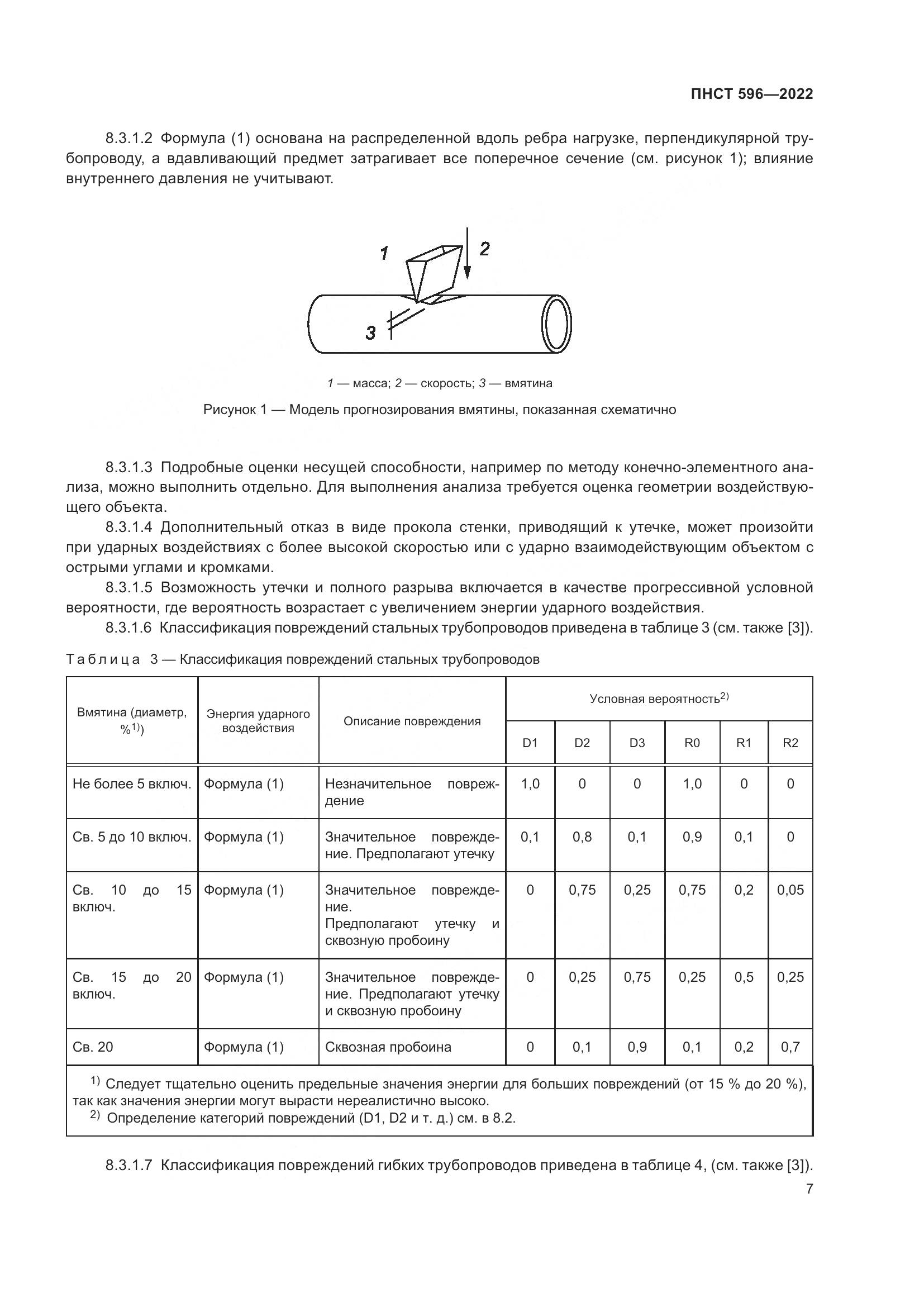 ПНСТ 596-2022, страница 11