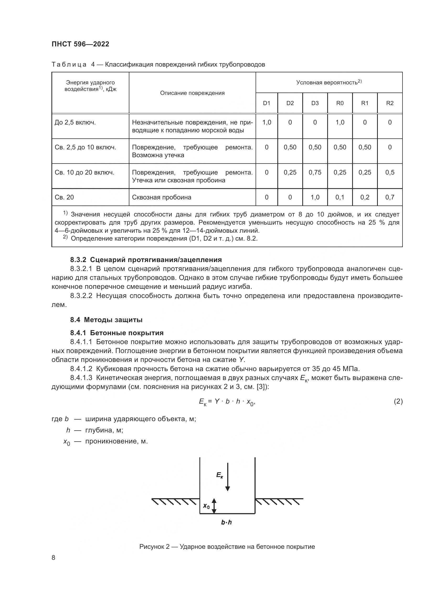 ПНСТ 596-2022, страница 12