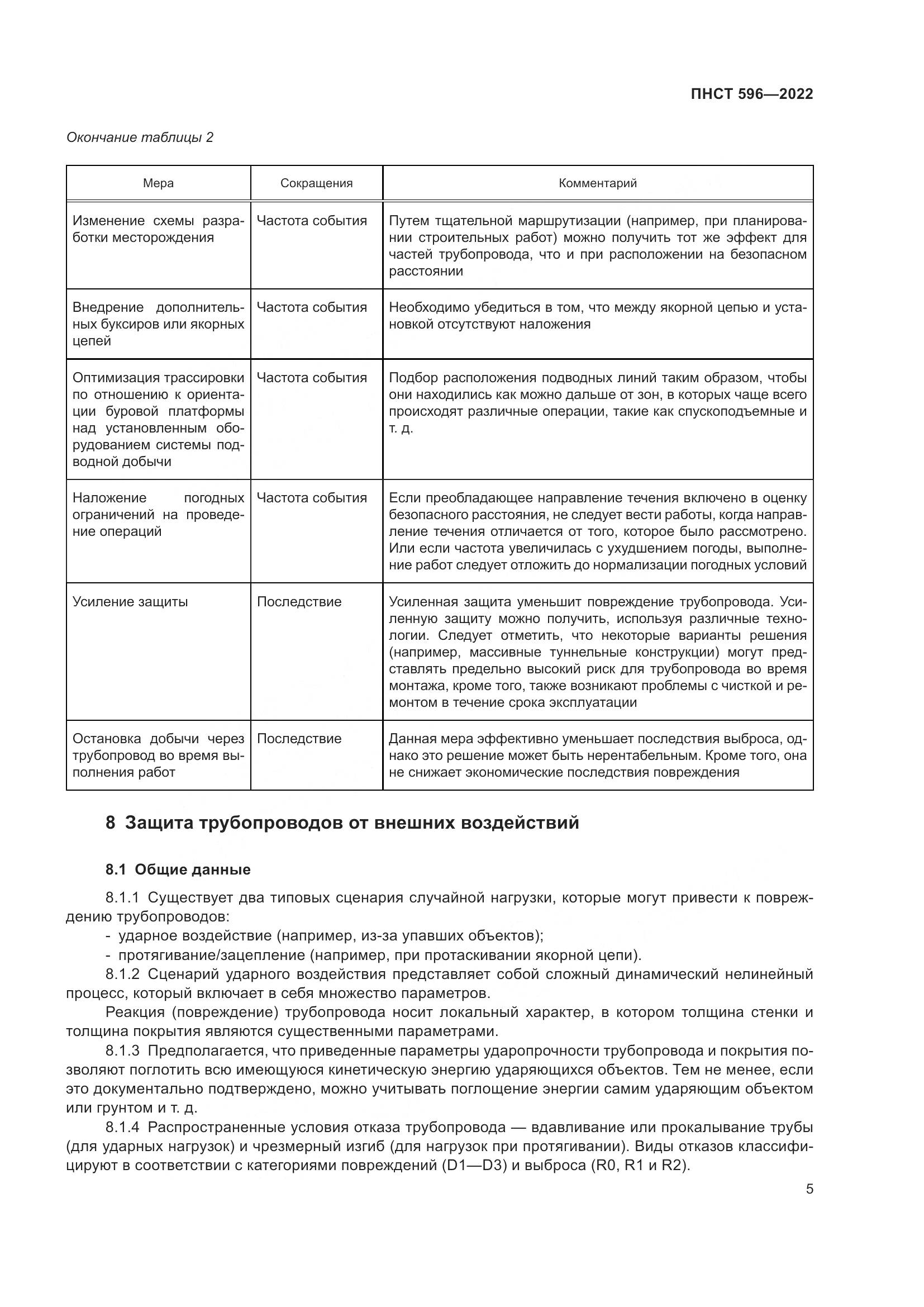 ПНСТ 596-2022, страница 9
