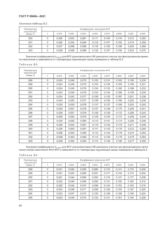 ГОСТ Р 59606-2021, страница 72