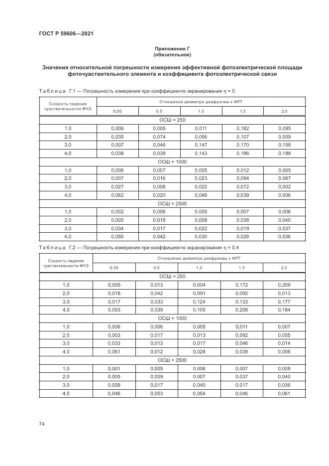 ГОСТ Р 59606-2021, страница 78