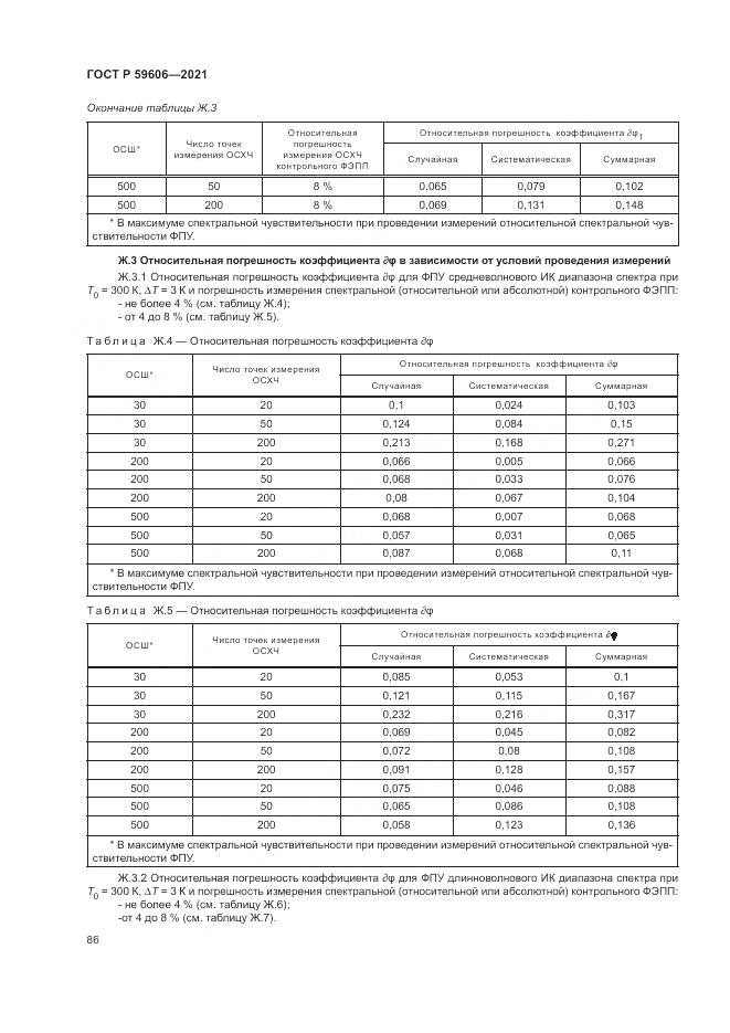ГОСТ Р 59606-2021, страница 90