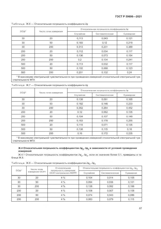 ГОСТ Р 59606-2021, страница 91