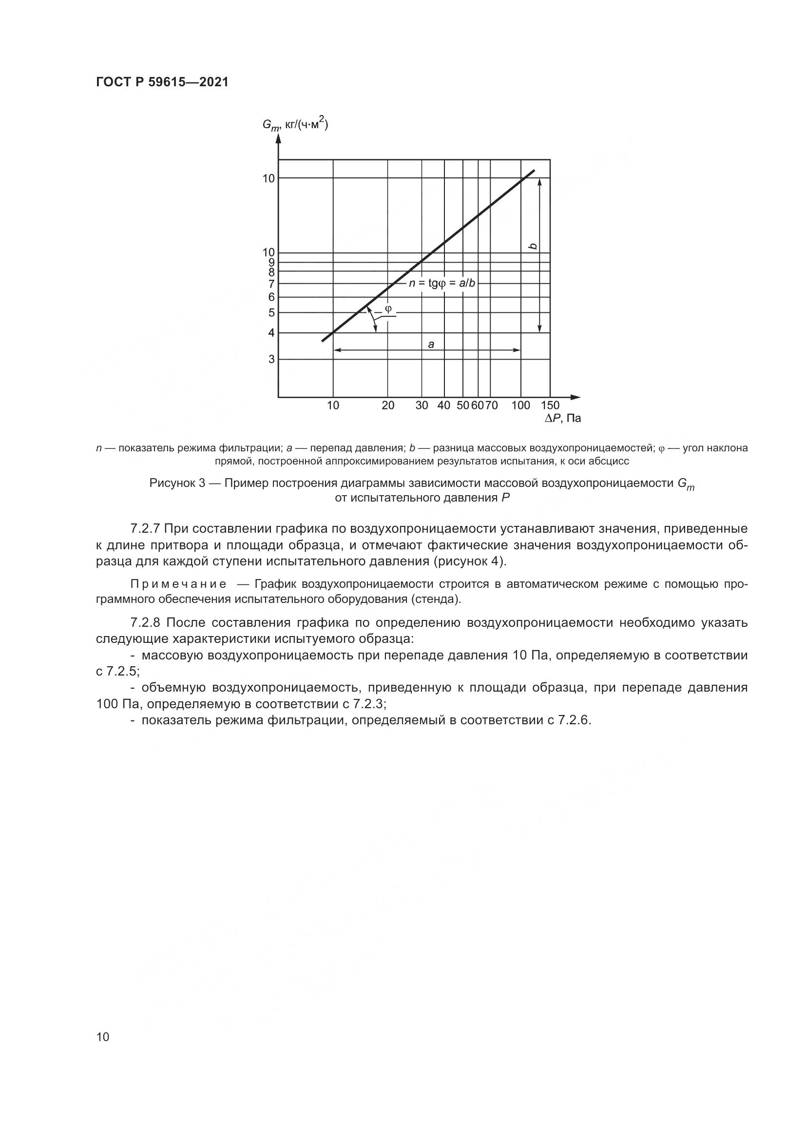 ГОСТ Р 59615-2021, страница 14