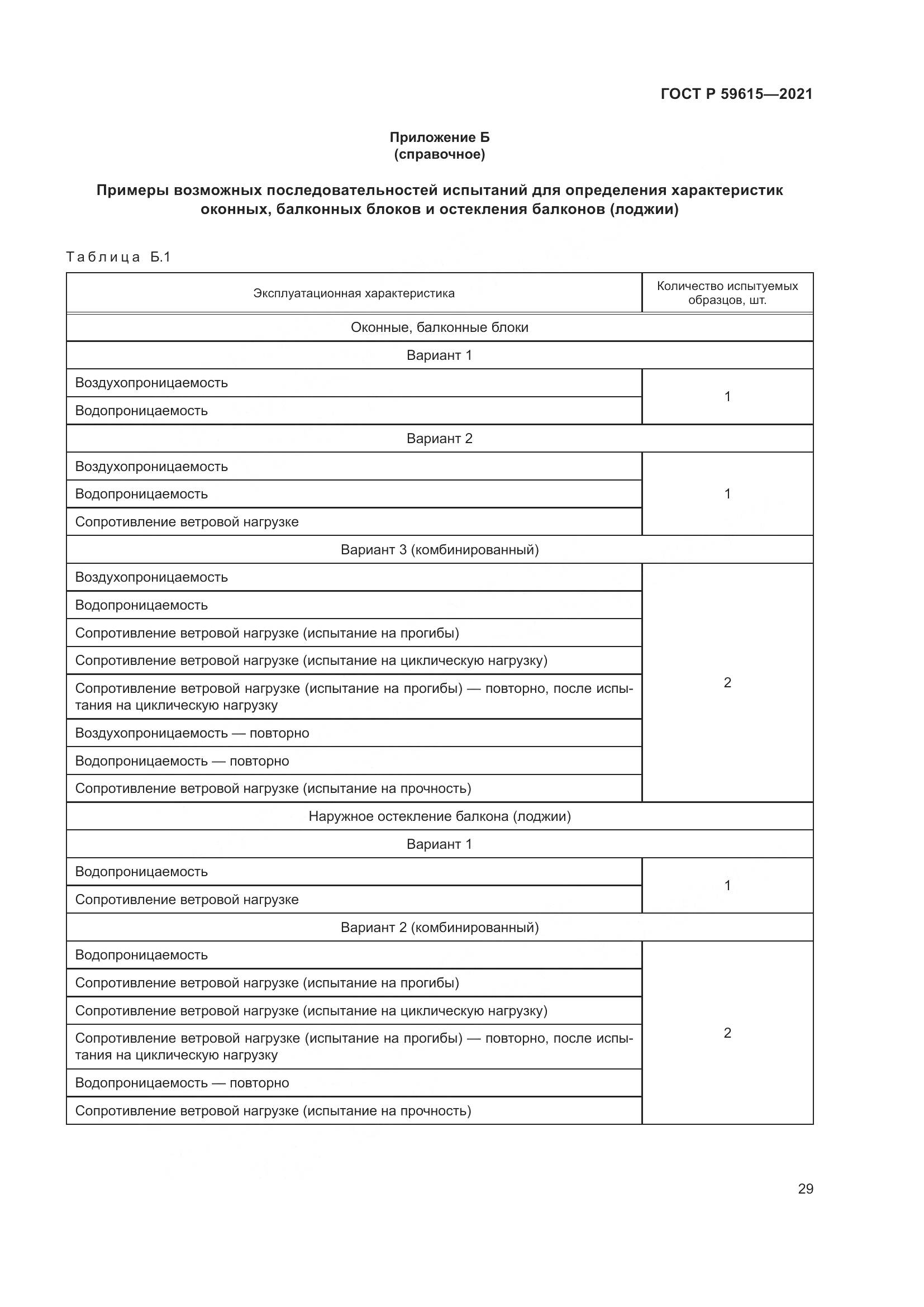 ГОСТ Р 59615-2021, страница 33