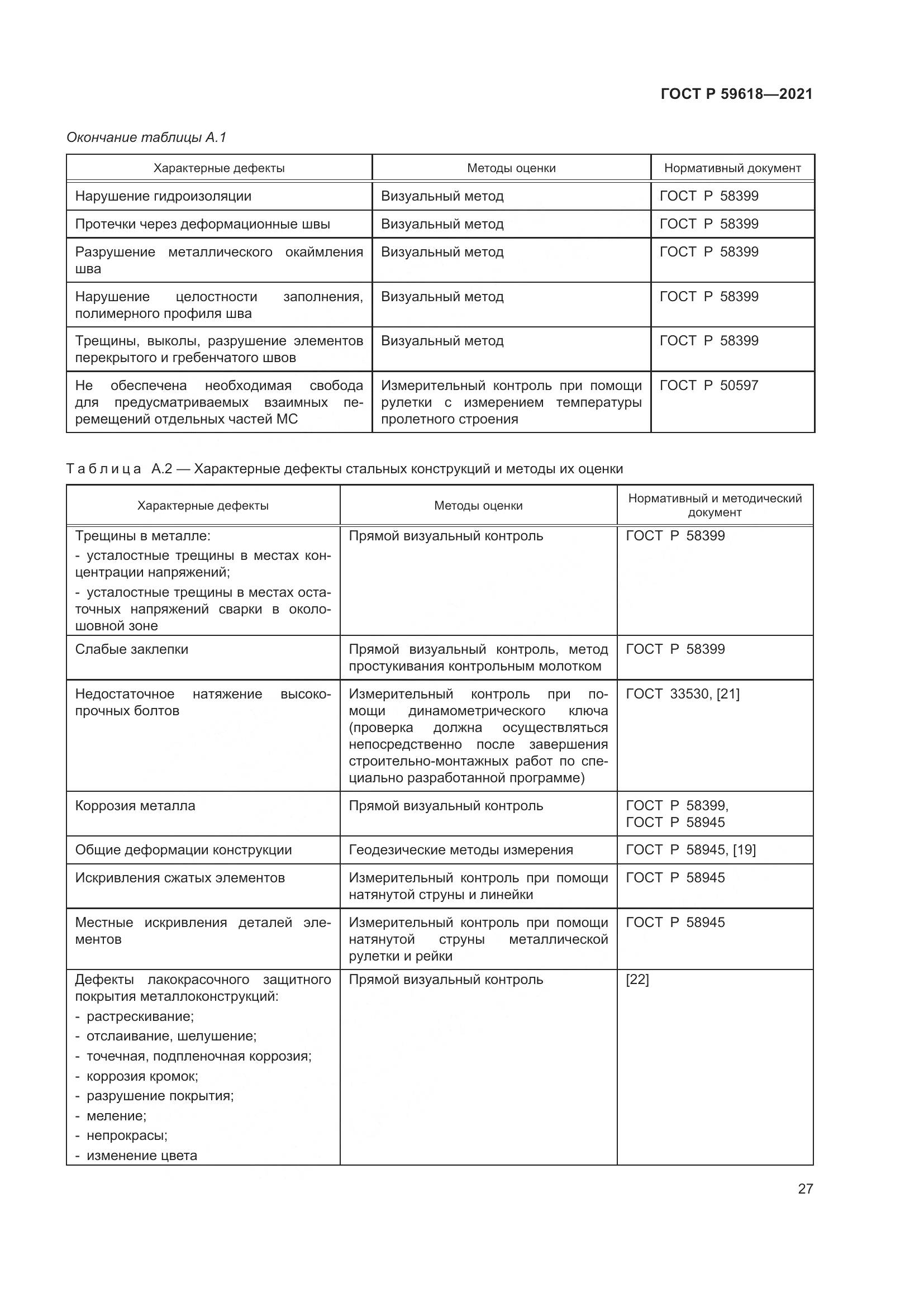ГОСТ Р 59618-2021, страница 31