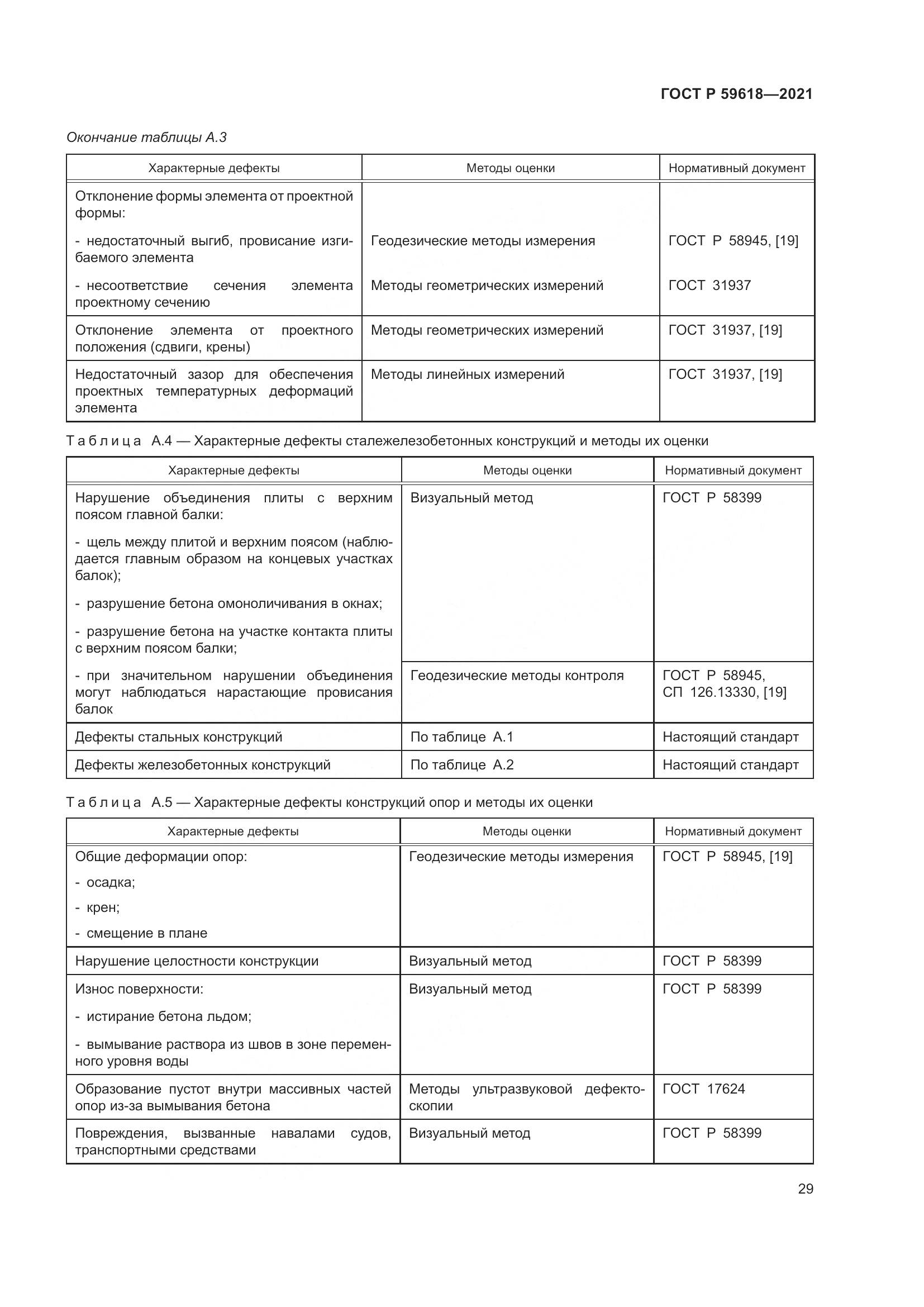 ГОСТ Р 59618-2021, страница 33