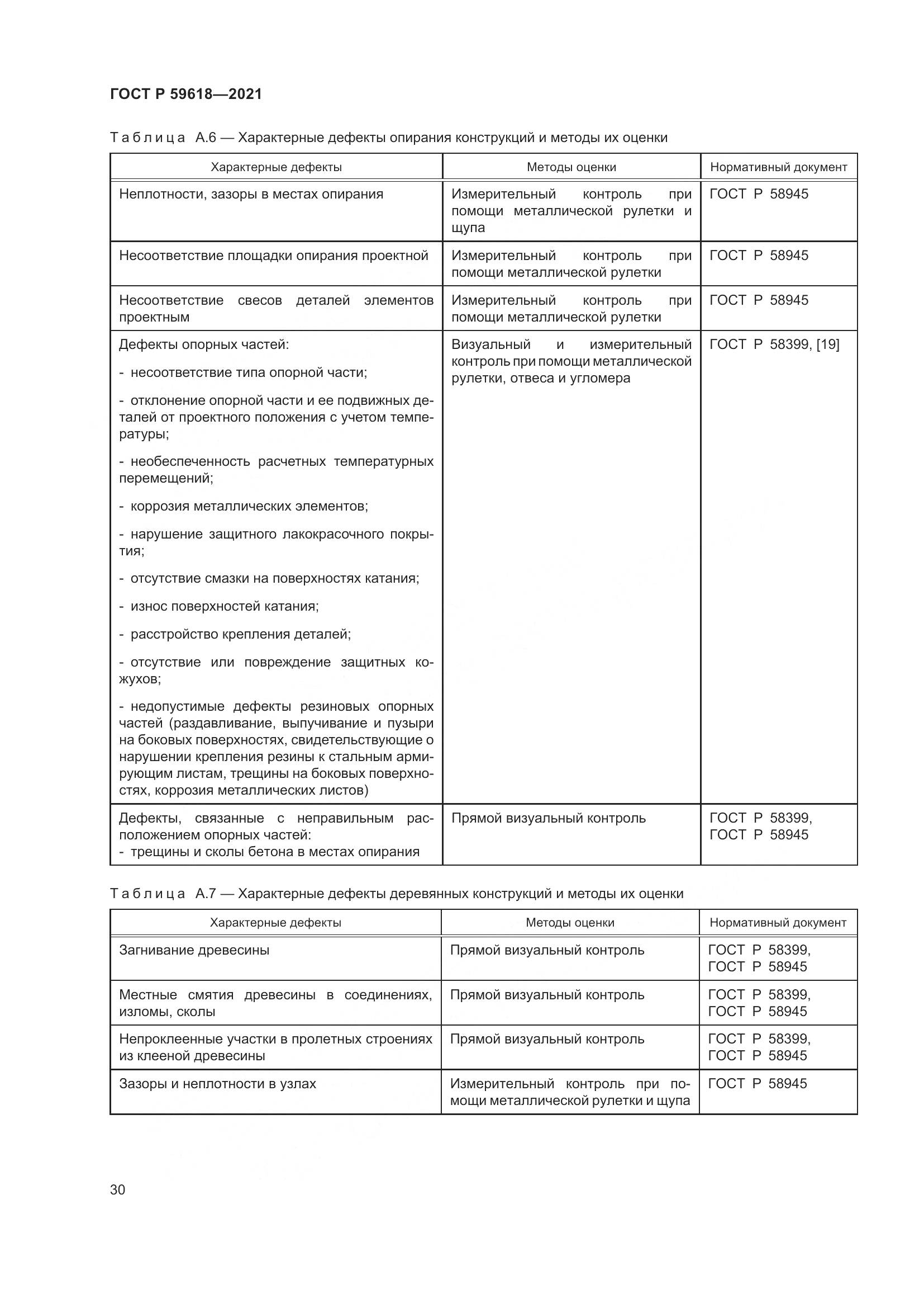 ГОСТ Р 59618-2021, страница 34