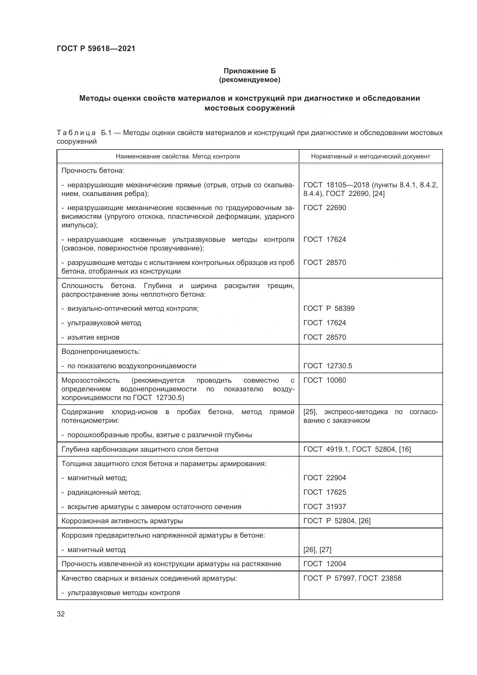ГОСТ Р 59618-2021, страница 36