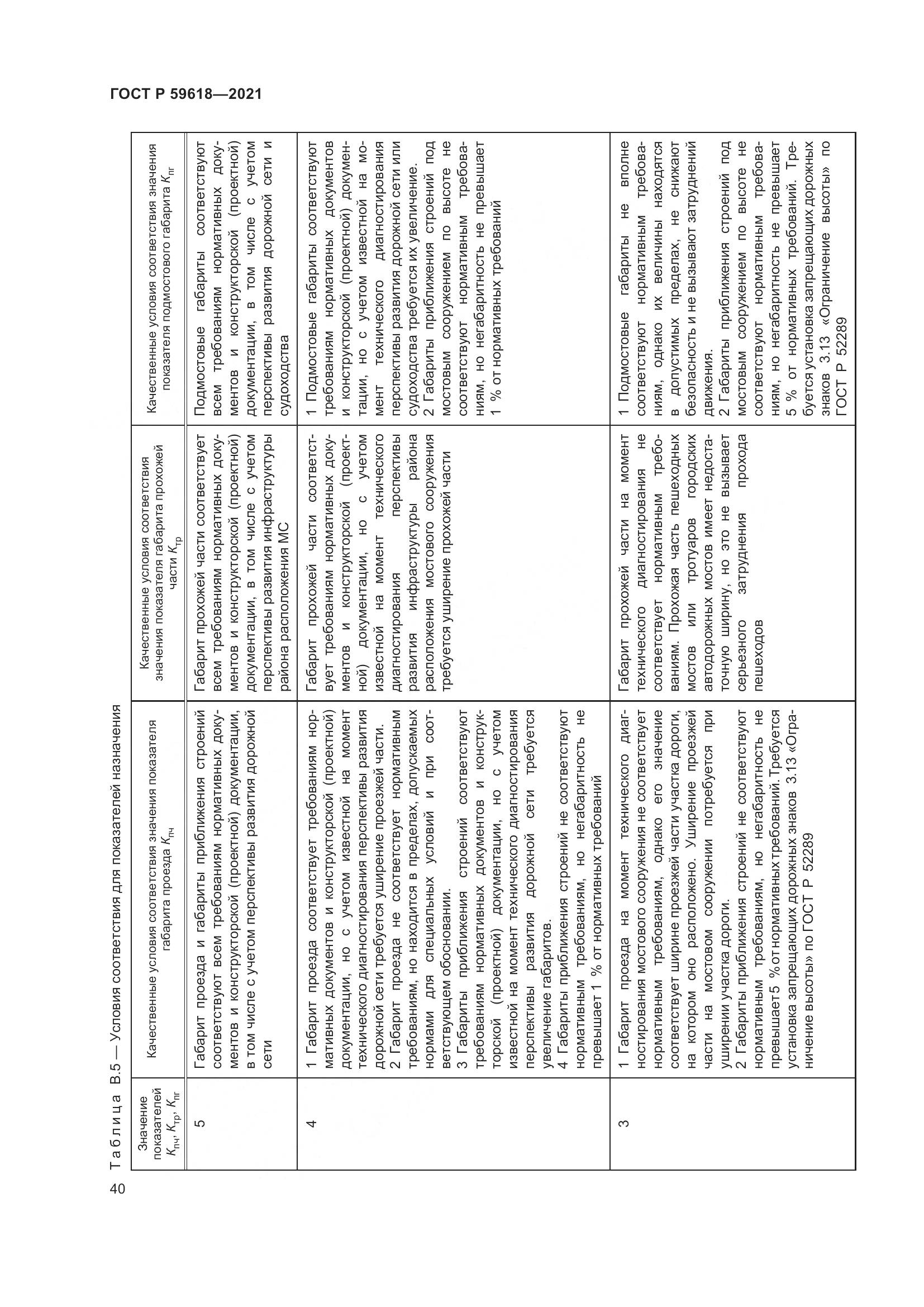 ГОСТ Р 59618-2021, страница 44