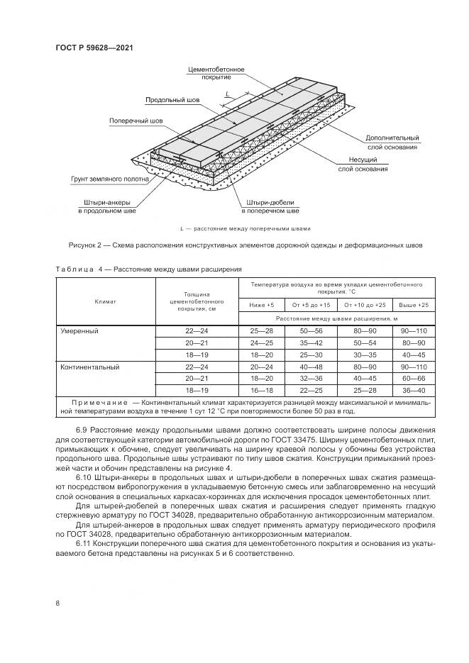 ГОСТ Р 59628-2021, страница 12