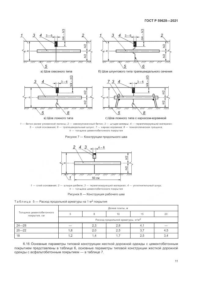 ГОСТ Р 59628-2021, страница 15